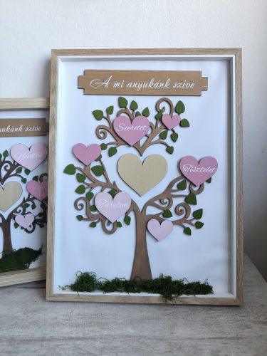 A mi anyukánk szíve nagy